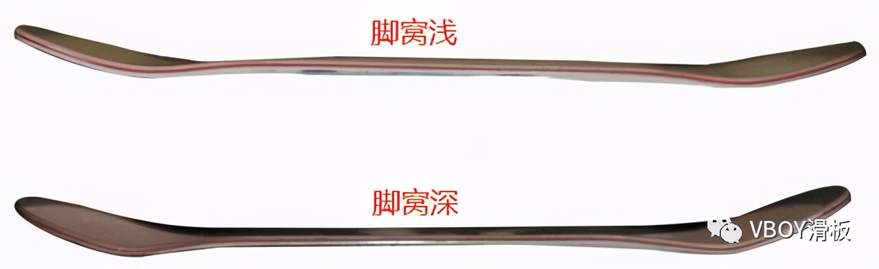 滑板课室|只认品牌和图案？进来学习挑选板面