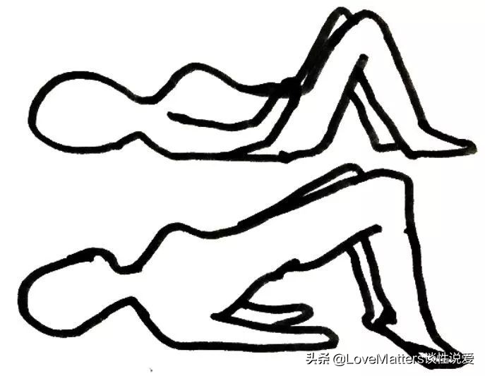 ella产后漏尿,ella产后恢复秘诀