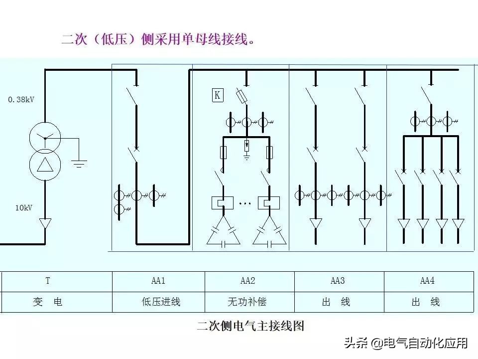 电力系统的工作原理,电力系统基本知识