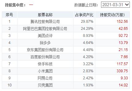 回撤小夏普比率高的基金有哪些,高夏普比率基金最新排名推荐