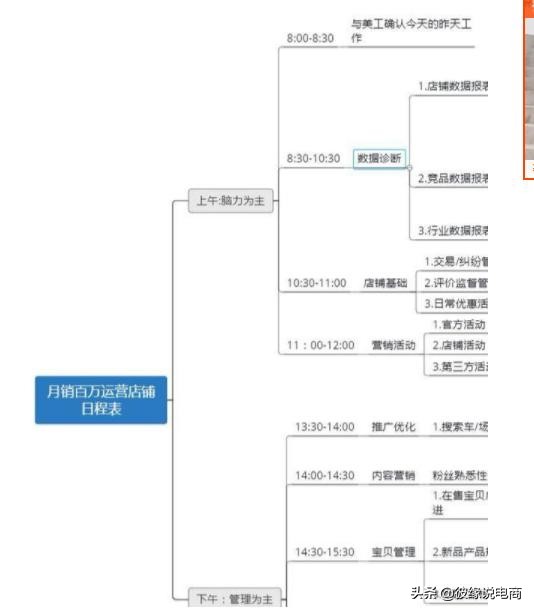拼多多一天刷一千件会不会被查,拼多多刷10w多久会被查