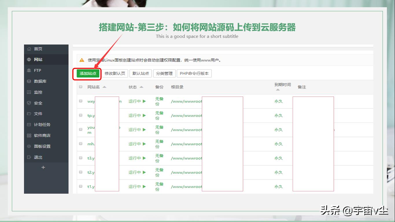 怎样零基础在网上赚钱,零基础线上创业怎么赚钱