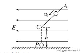2020届全国高三优秀模拟试题,高考真题800