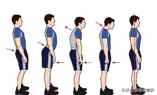 大腹便便如何瘦身,大腹便便怎么能减下来