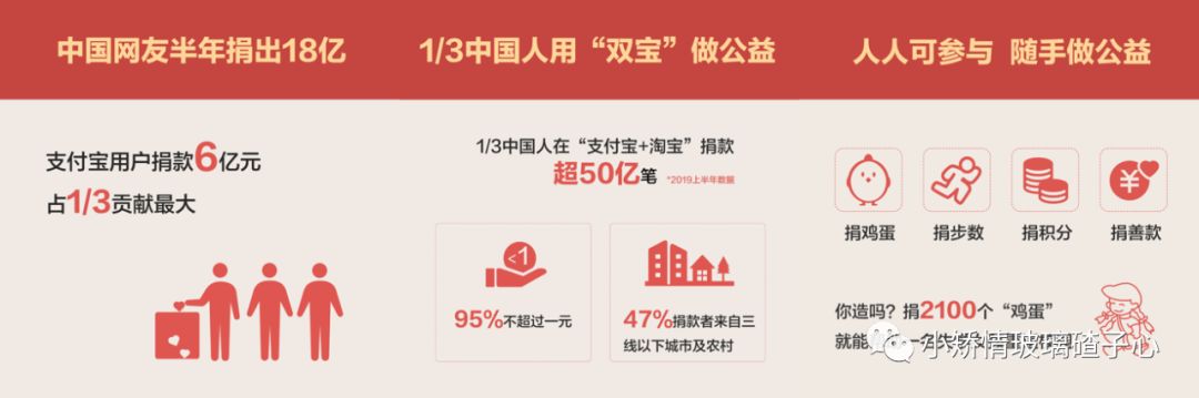 两天筹满300万！千万网友为“足球女孩”暴走