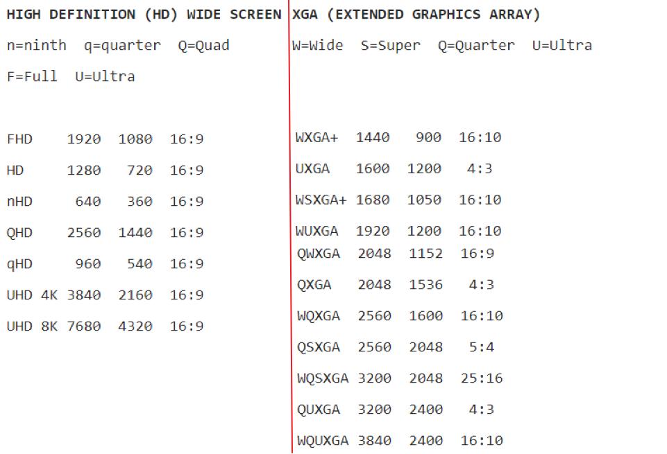 windows dpi详解 (如何用windows调dpi)