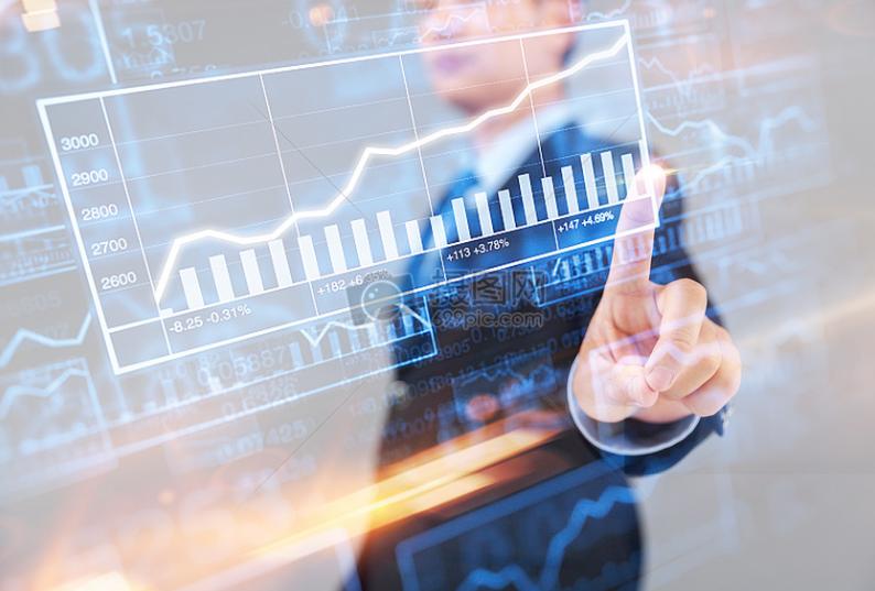 全网唯一,独家盘口分析:盘口分析讲座提纲