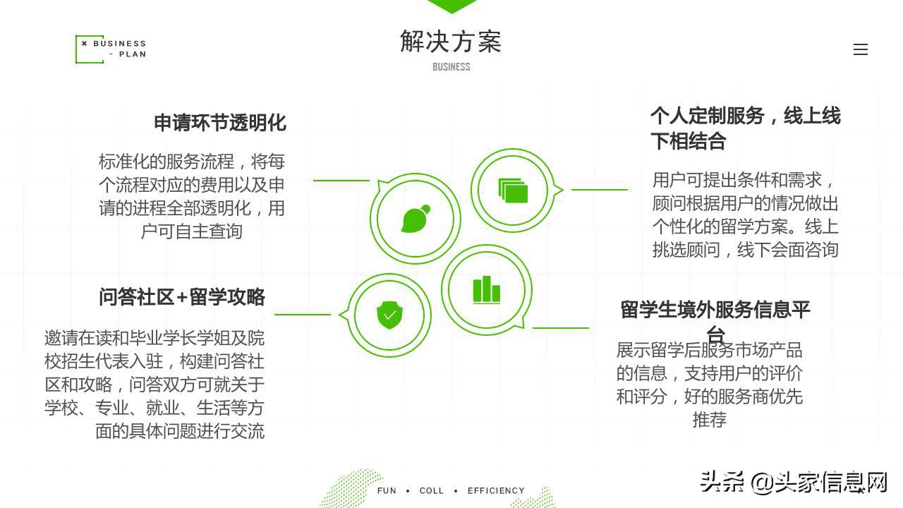 真真留学留学服务平台商业计划书ppt范文解析丨附文件*载下**