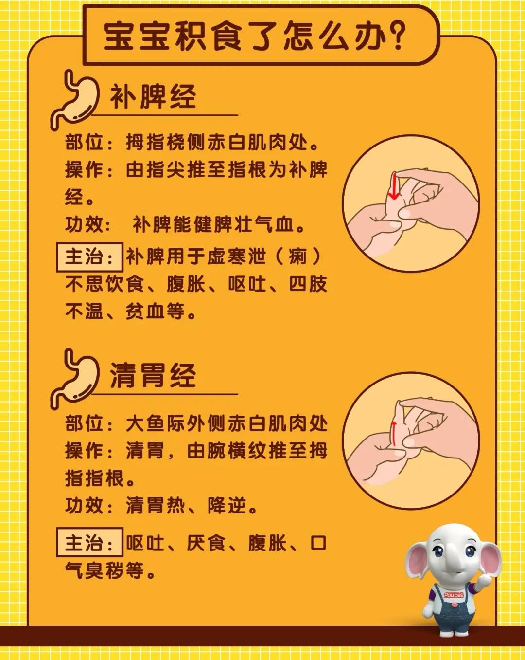 家里宝宝积食怎么办,孩子总积食家里怎样布置