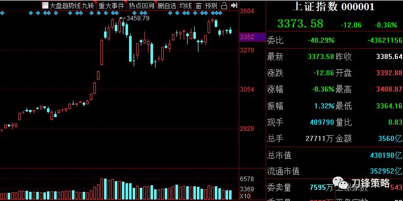 蚂蚁金服概念股是什么意思,蚂蚁金服概念股有多少个板块