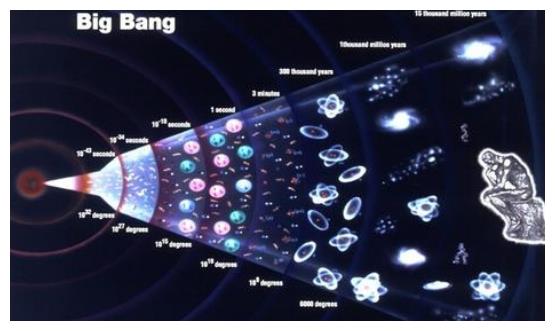 宇宙之外的宇宙是什么样,宇宙之外的宇宙是什么