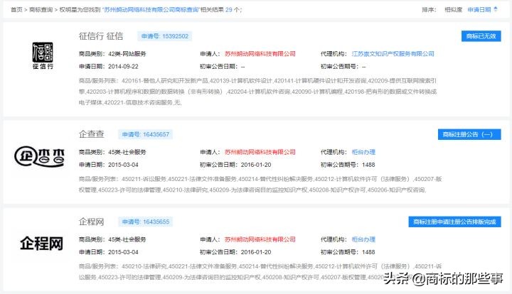 企查查和天眼查查竞争对手,企查查与天眼查询结果不一致
