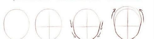 动漫人物头部怎么画简单,动漫头部各个角度画法