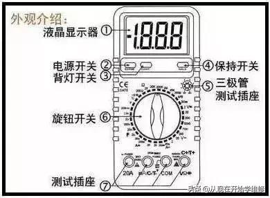 万用表使用口诀及挡位介绍,万用表使用口诀