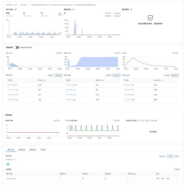 基于云原生的架构,serverless的初心现状和未来