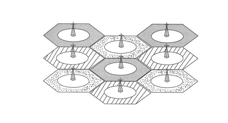 手机上网原理,手机为什么可以打电话原理