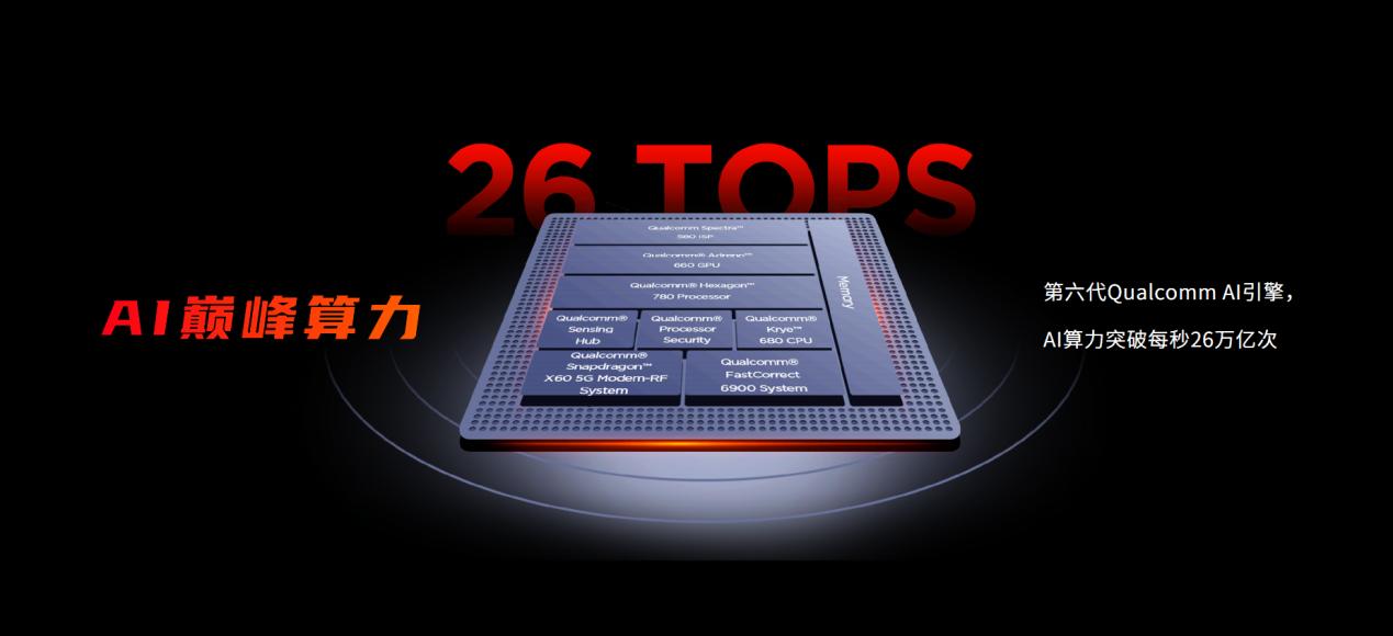 165hz高刷对游戏的作用,165hz高刷