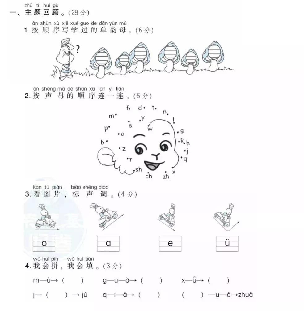一年级下册语文园地二教学视频,一年级下册语文园地二知识点汇总