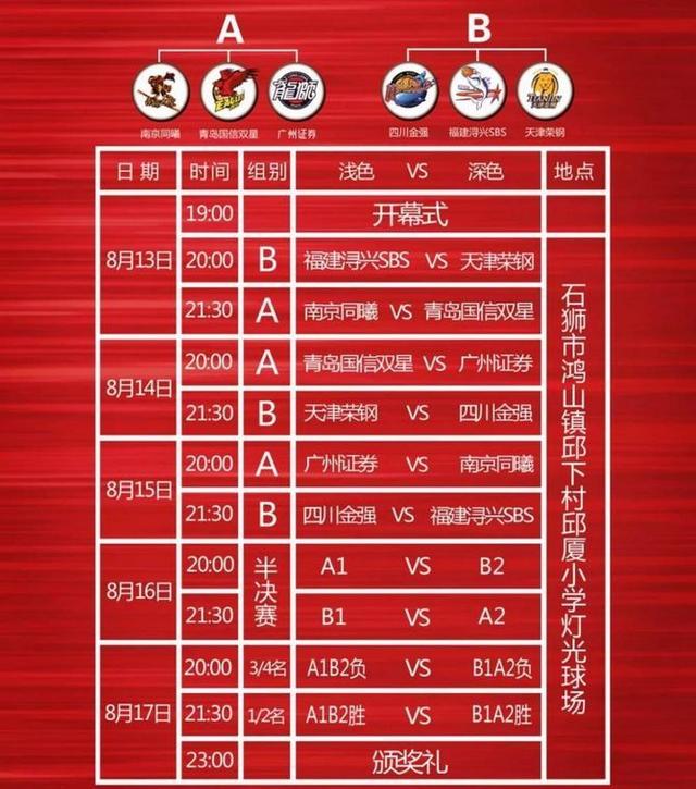 中国野球市场,中国野球场球员收入怎么来