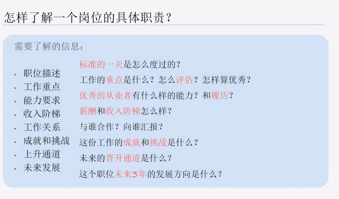 电商运营的职业规划,个人未来的职业规划