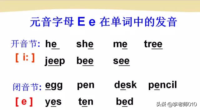 国际音标讲解完整版ppt,国际音标口诀表下载