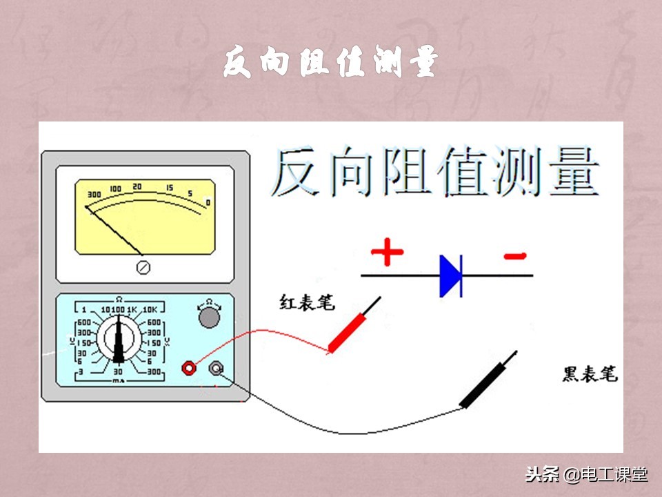 数字钳形万用表使用方法,指针数字万用表使用方法