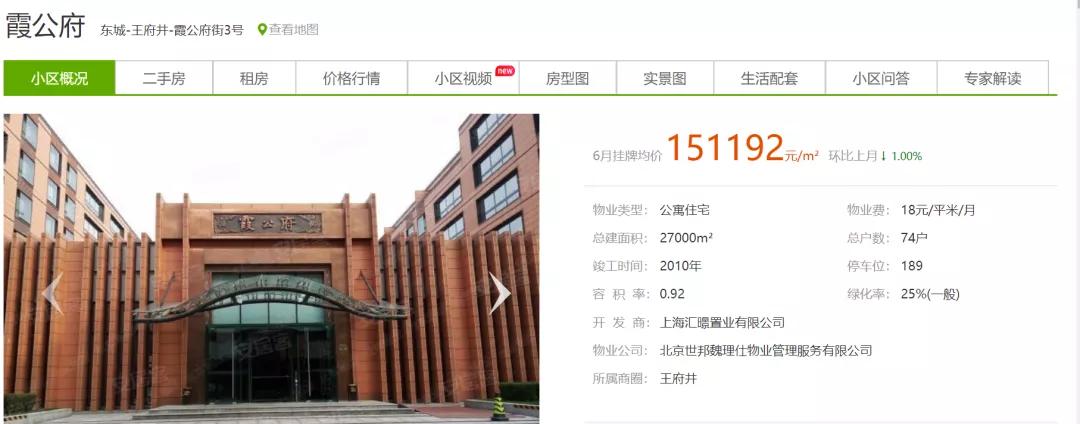 东城区近期二手房,东城区二手房5月份价格趋势