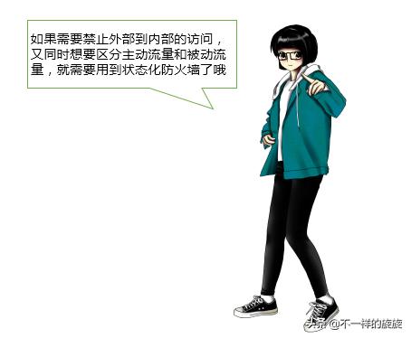 电脑防火墙的基础常识,电脑防火墙的防火墙规范