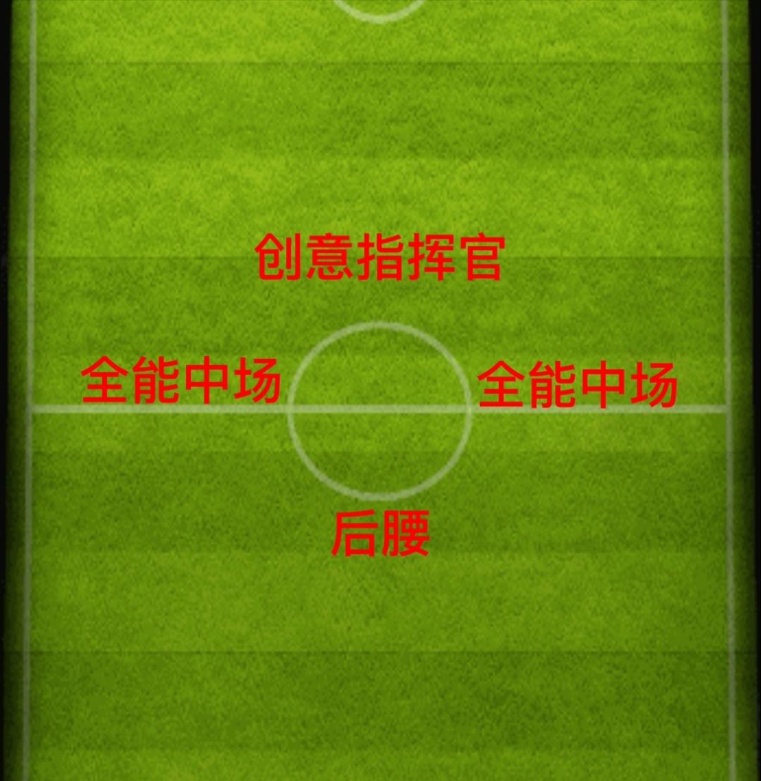 实况足球中场什么配置最好,实况足球中场球员
