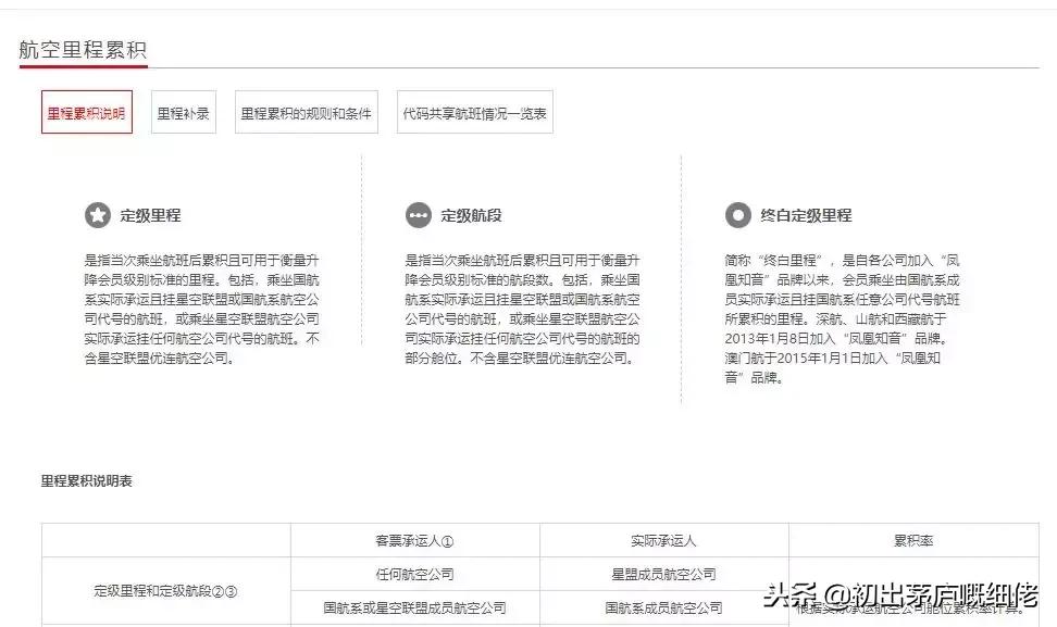 台湾飞大陆最新机票价格,上海飞日本机票怎么买划算