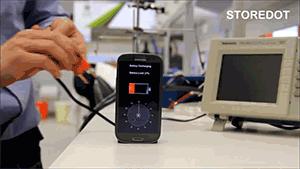 a-level物理,a-level物理成绩