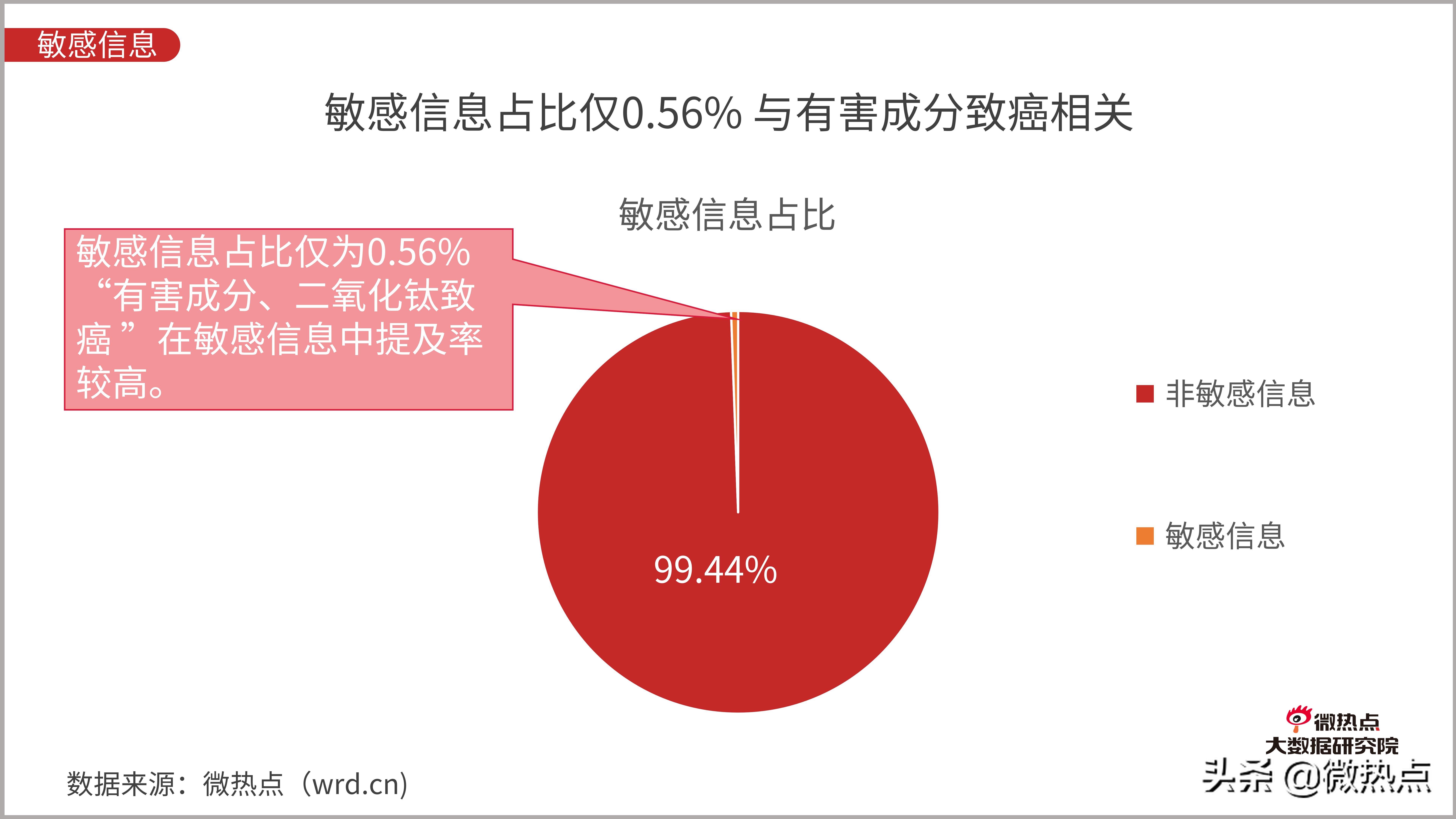 防晒化妆品评价,防晒化妆品防晒效果评价方法