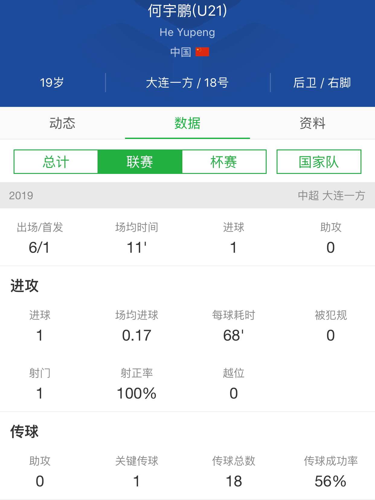 u23新政策对足球的影响,u23新政策对中国足球有什么用