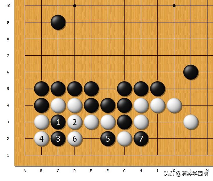 掰开揉碎教官子，老师这样教官子手筋会把学生教糊涂吗
