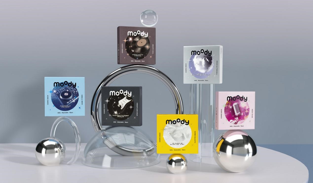 美瞳界的完美日记快诞生了,美瞳行业跑不出下一个完美日记