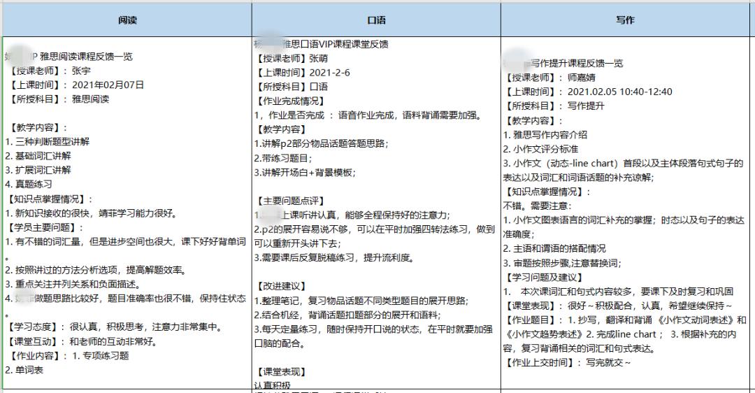 诚信3.15|朗阁学术服务年，给学员A类优质服务体验