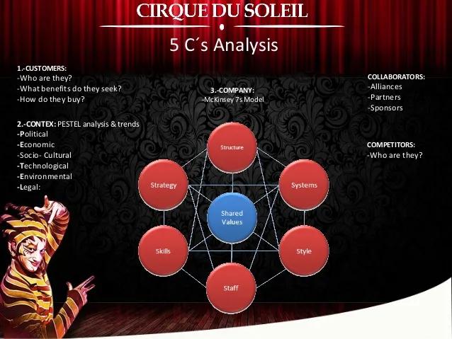 从街头卖唱开始的娱乐巨星,从街头摆摊到百万富翁20年