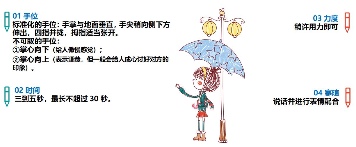 商务礼仪——称呼他人、使用名片、节庆礼仪、握手礼仪、介绍礼仪