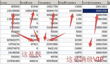 贪玩蓝月高级辅助,贪玩蓝月游戏广告没有了