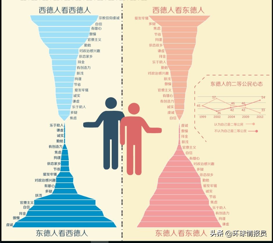 柏林墙倒塌是德国统一的标志吗,德国柏林墙的倒塌时间地点