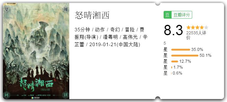 怒晴湘西深度分析,怒晴湘西口碑怎么样