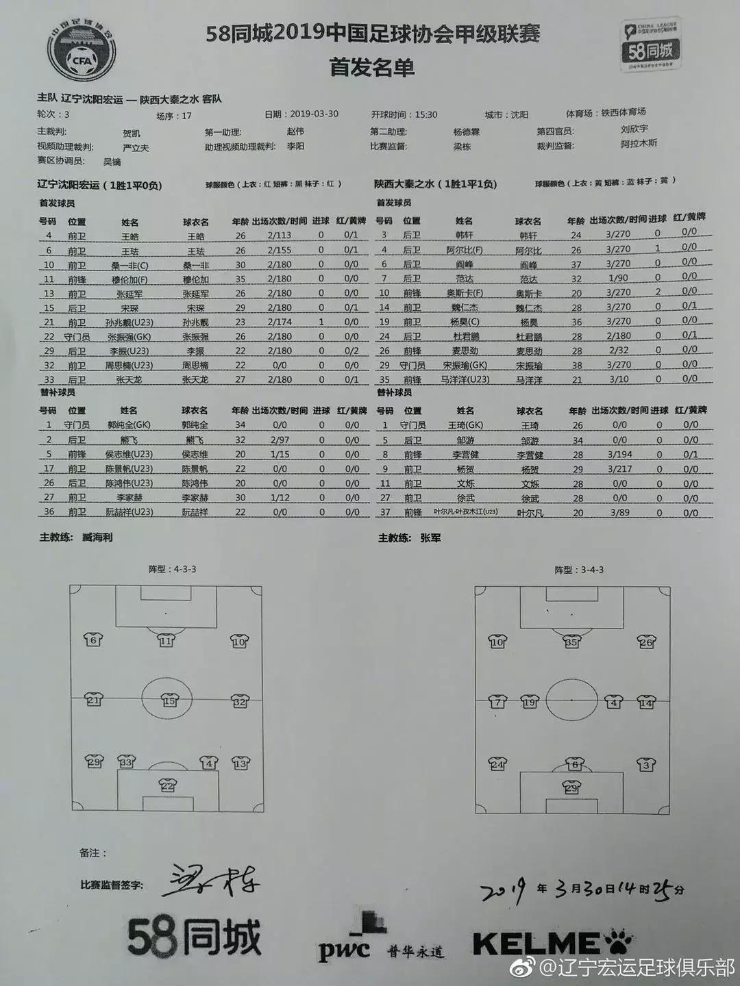 西北狼陕西队夺冠,西北狼中乙取得开门红
