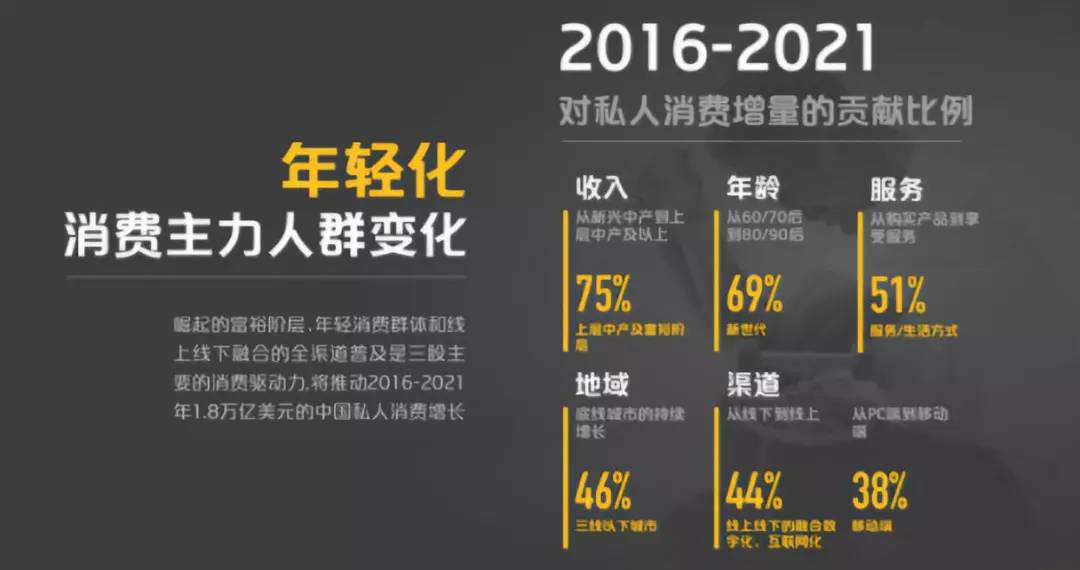 宜博电竞酒店石家庄店,宜博电竞酒店保定