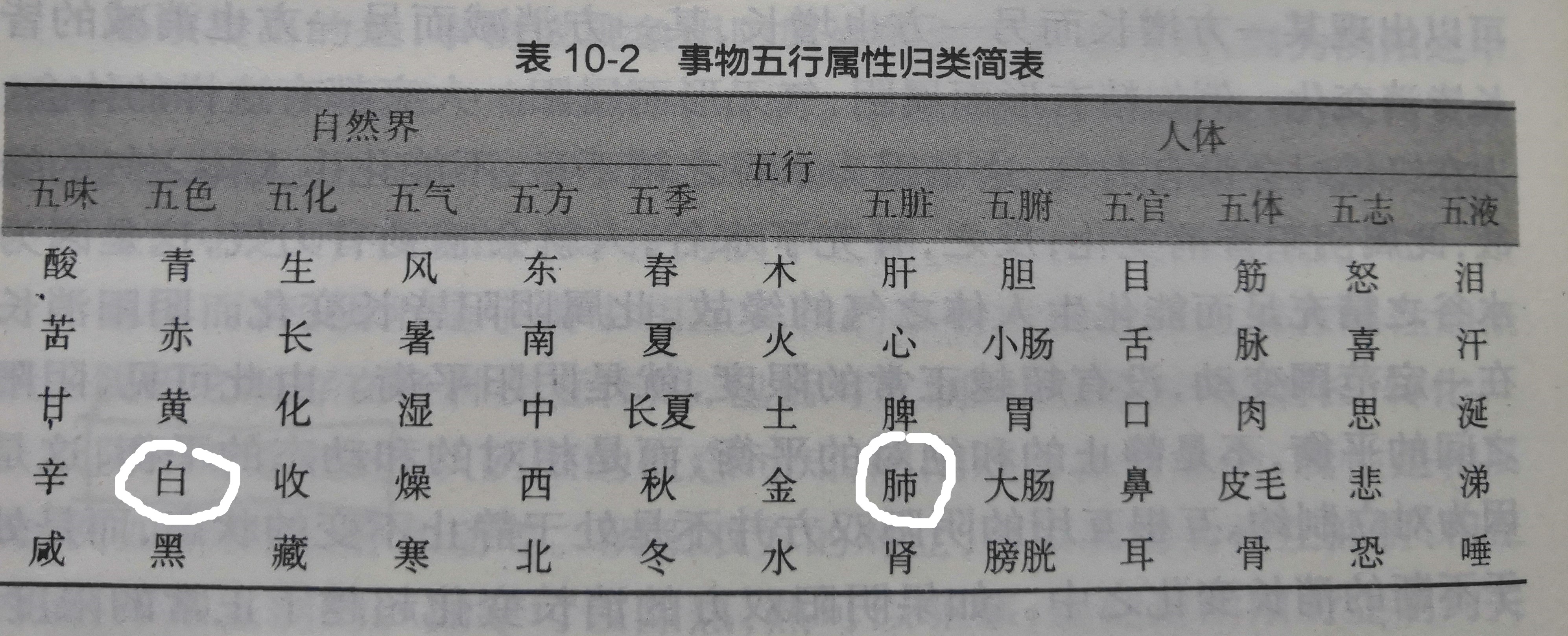 孩子皮肤干燥起皮怎么回事,孩子皮肤干燥起皮什么原因