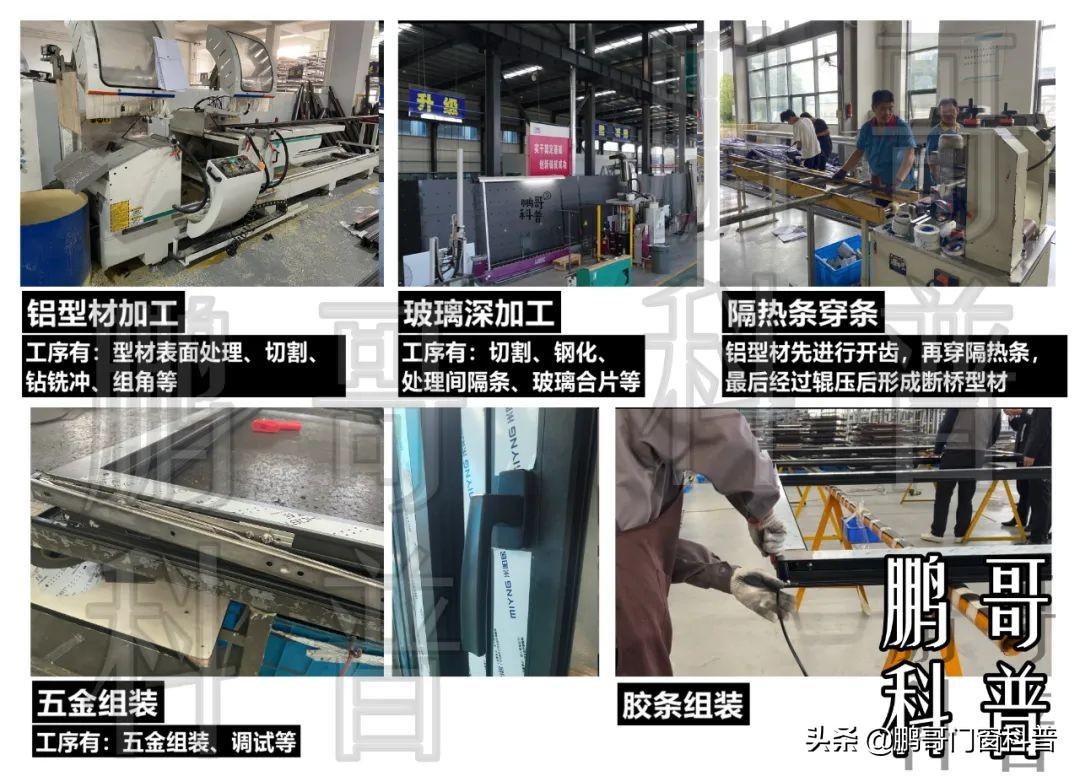 不同价钱的门窗怎么选购,中国门窗选购报价