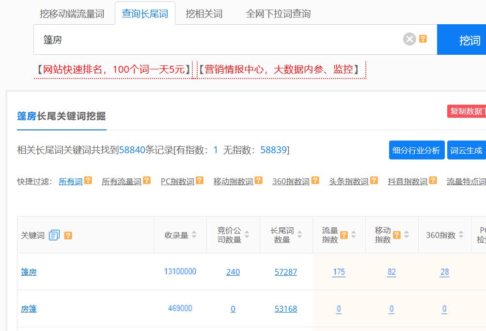 独立外贸网站需要具备哪些功能,优化外贸网站实操教程