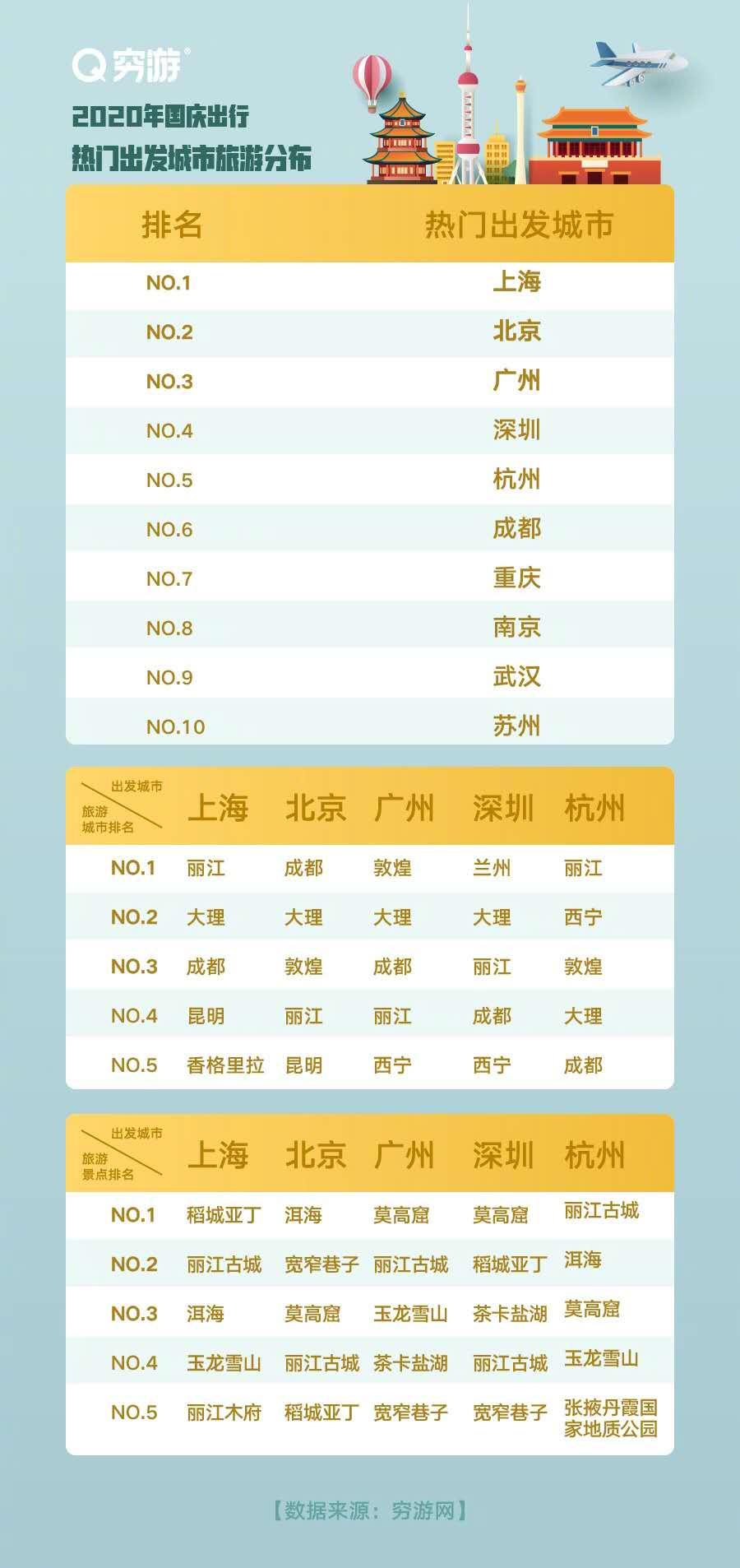 旅游美妆小样推荐 (大牌护肤品化妆品小样领取攻略)