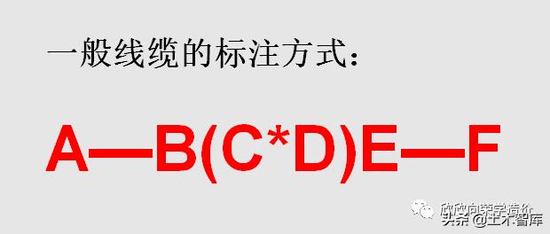 地下室应急照明图纸怎么看,应急照明图纸符号大全解释
