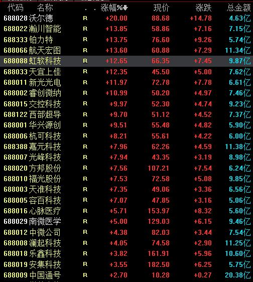 现在退市股是不是已定了,退市重大事项公告