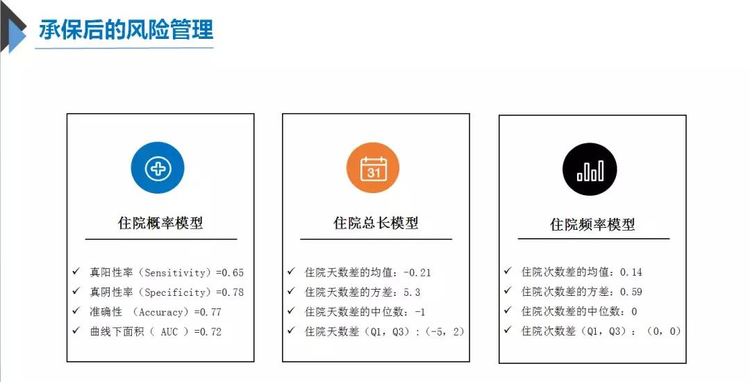 健康保险赔付额度例题,健康险案例分析大全